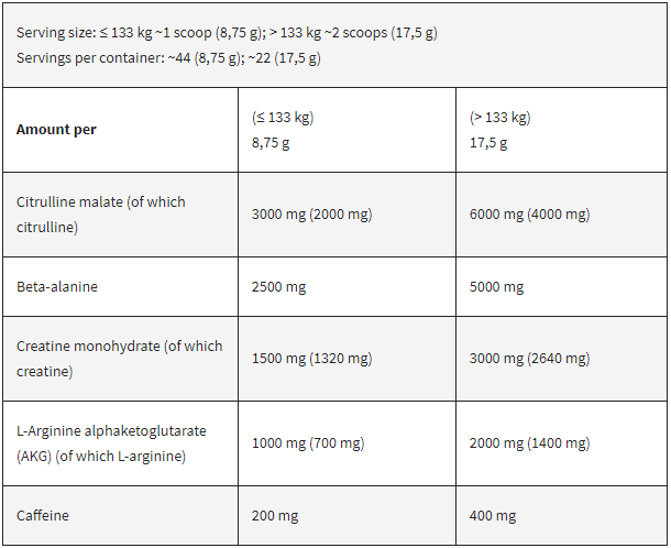 levro-black-line-shaaboom-pump-450-g1-facts