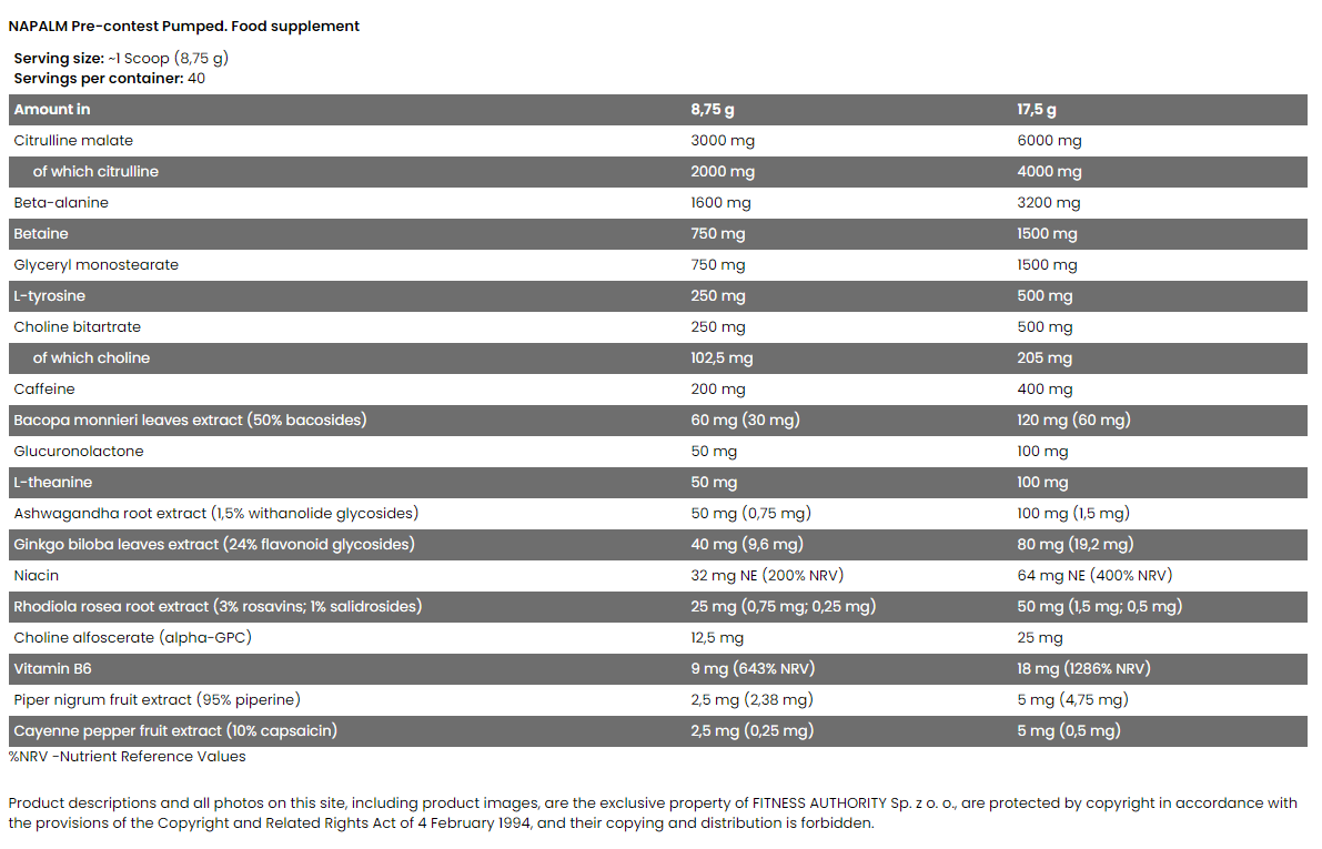 napalm-pre-contest-pumped-350-gfacts