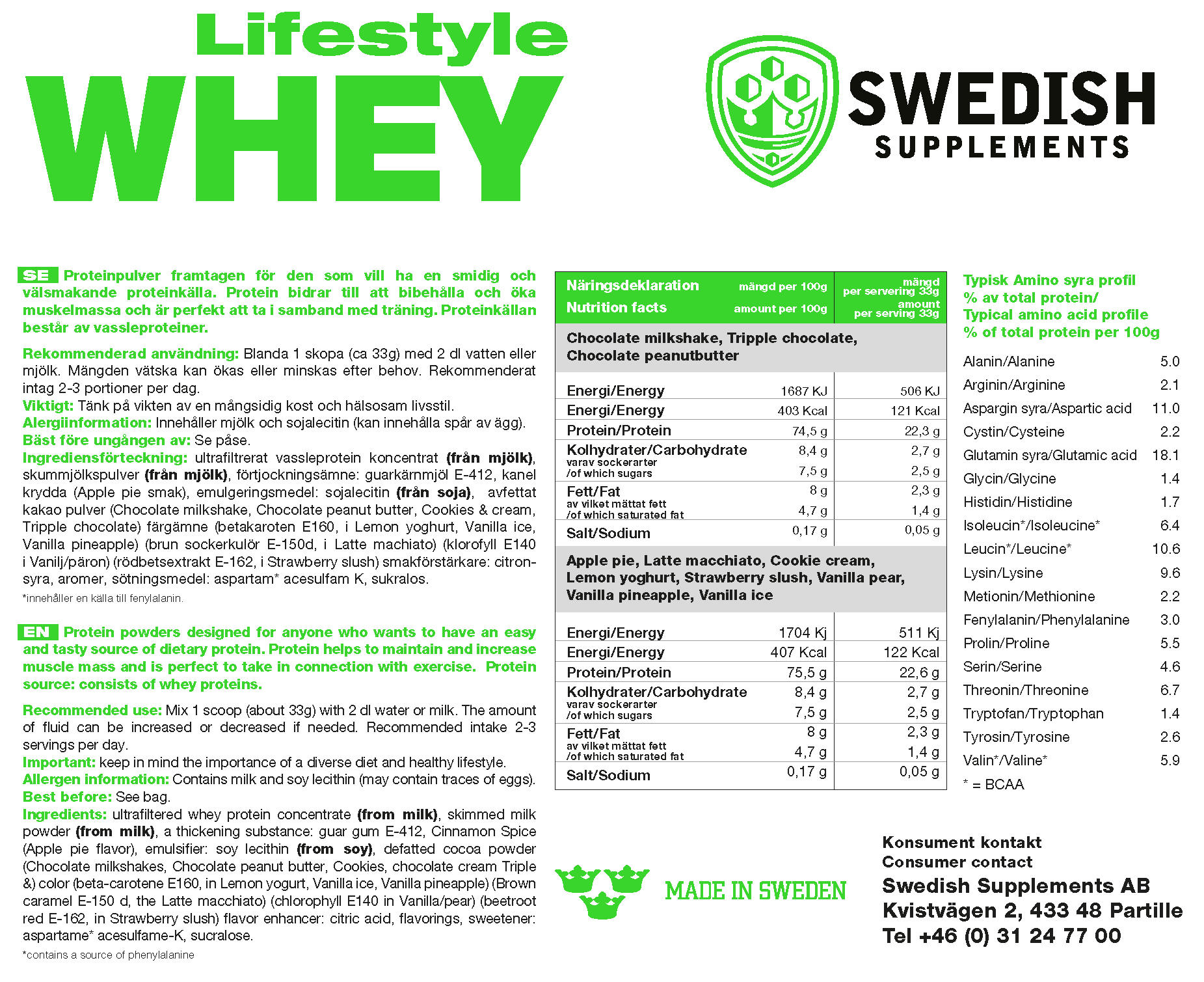 Whey-Swedish-Lifestyle_