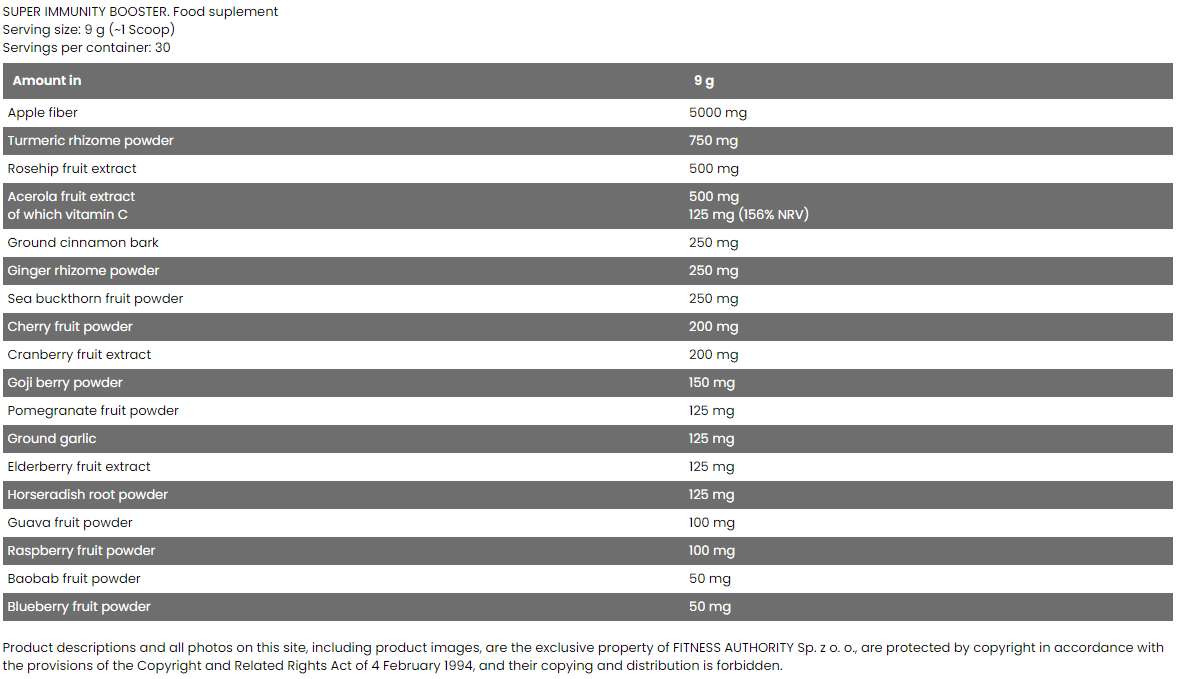wellness-line-super-immunity-booster-270-g-facts