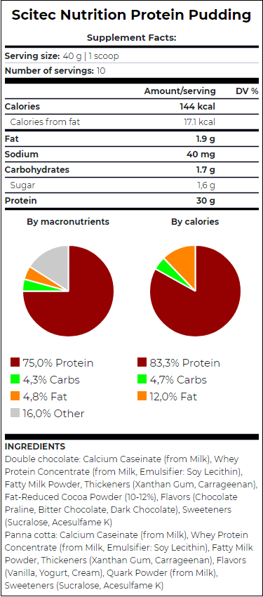 13062_4123ba1c2456-facts